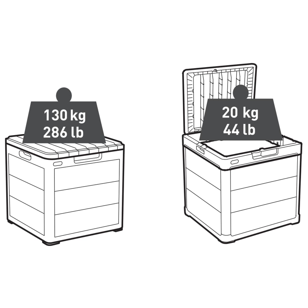 440521 Keter Garden Storage Box "Denali" 113 L - Möbelfabriken