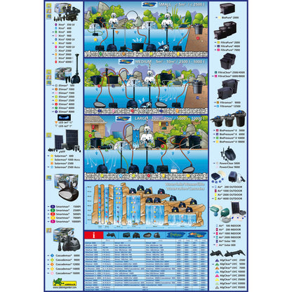 Ubbink Soldriven vattenpump set SolarMax 600 1351181